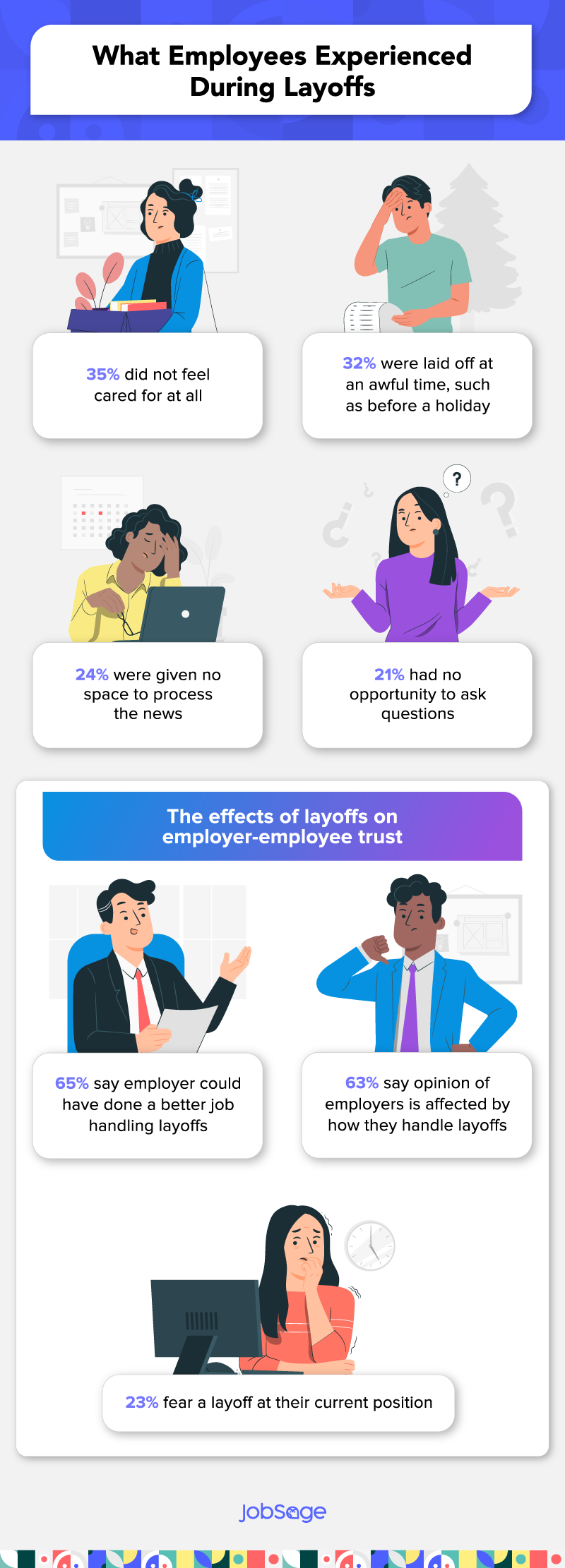 what employees experience during layoffs