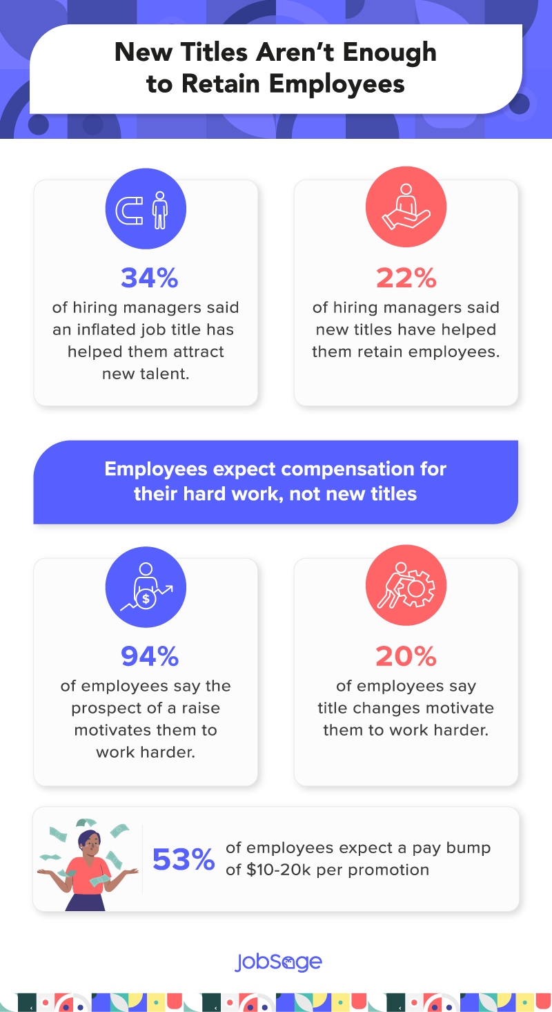 new job titles aren’t enough to retain employees
