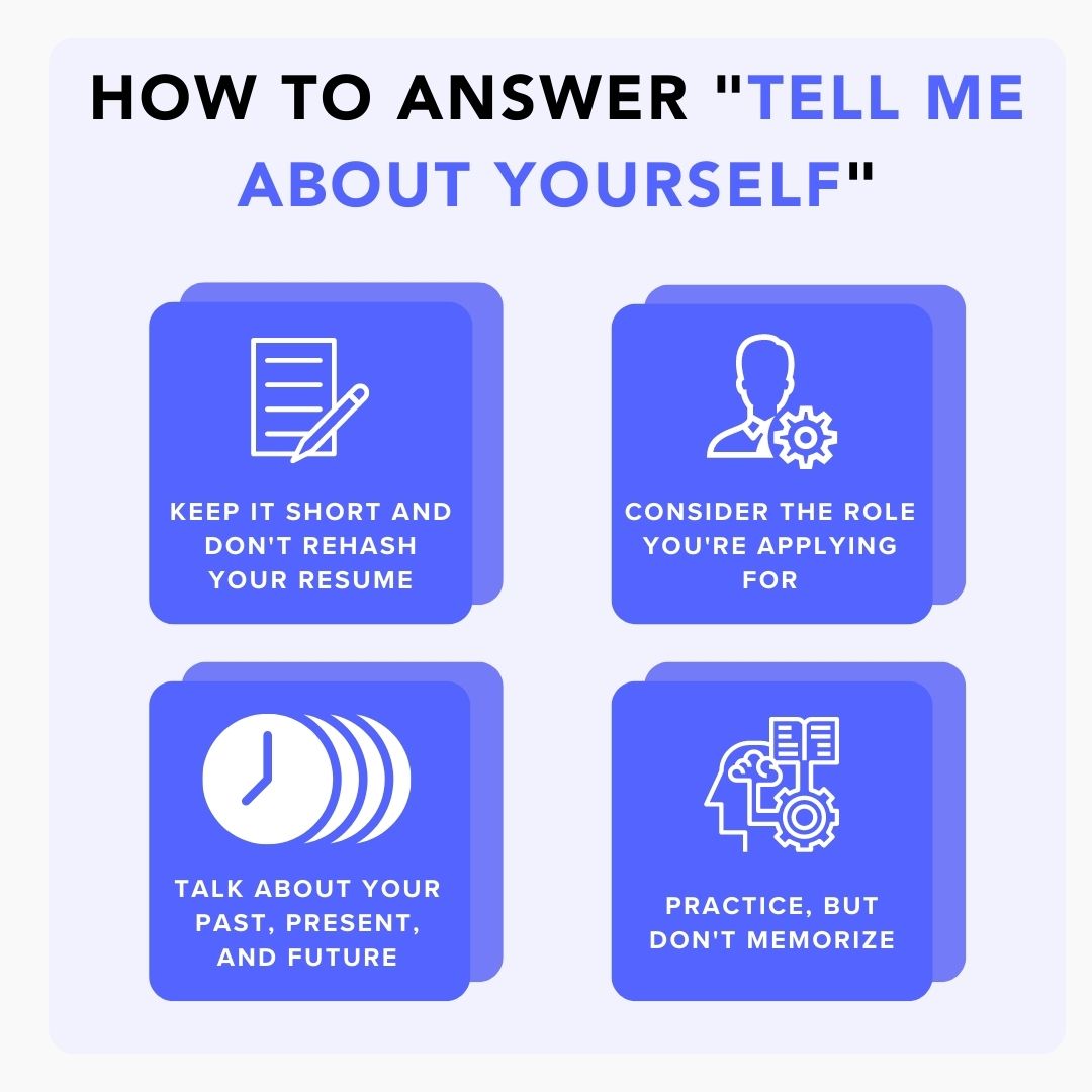 How to answer "tell me about yourself" infographic  

1.  Keep it short and don't rehash your resume. 
2. Talk about your past, present, and future. 
3. Think about the company and role that you're applying for. 
4. Practice, but don't memorize.