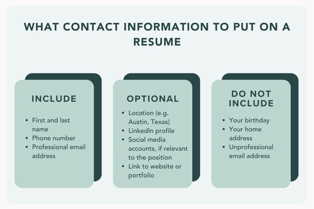 What contact information to put on a resume