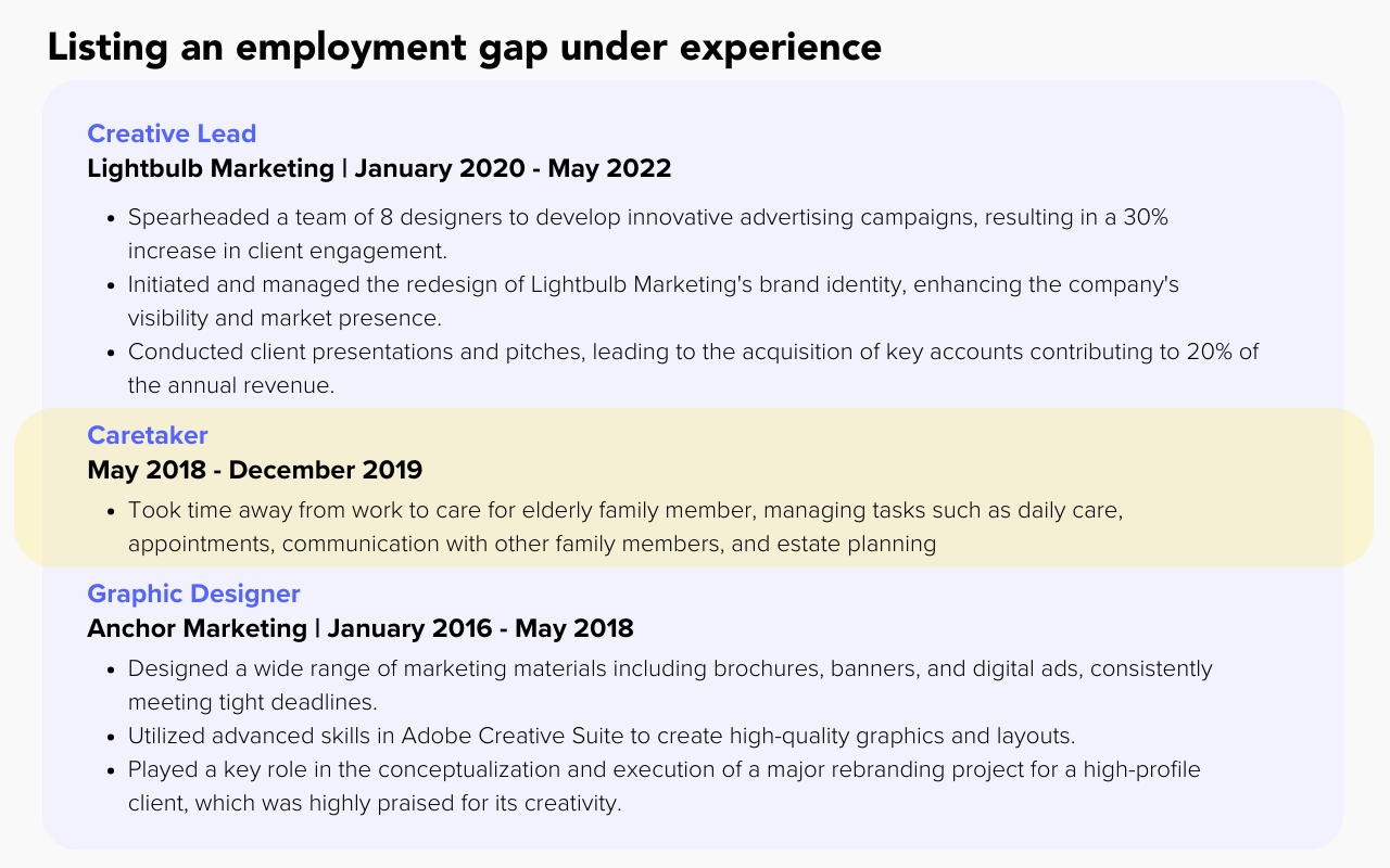 Including Employment Gaps on a Resume Example