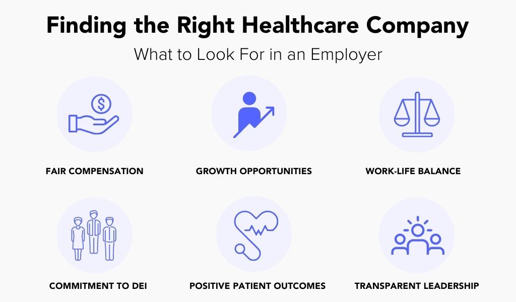 Tips on how to find the best healthcare employer