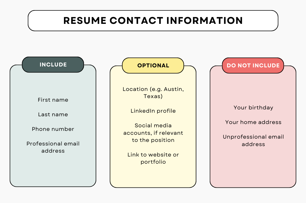 Contact Information to Include on Your Resume