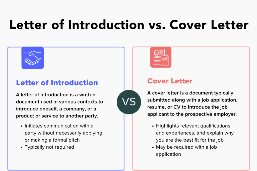 Letter of Introduction vs. Cover Letter