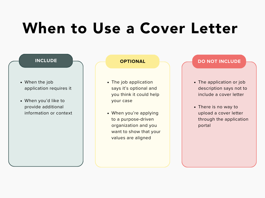 When to Use a Cover Letter:

- Include when the job application requires it or you'd like to provide additional info or context

- Consider including if it's optional and you think it could help your case or you're applying to a purpose-driven organization.

- Do not include if the job description says not to.
