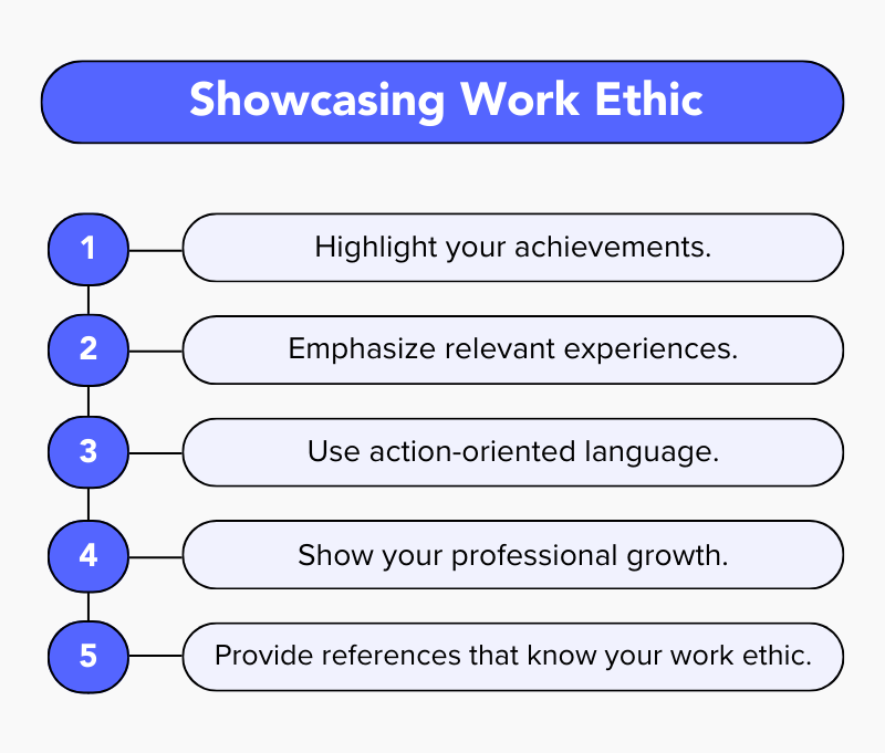 Describing Good Work Ethic on a Resume